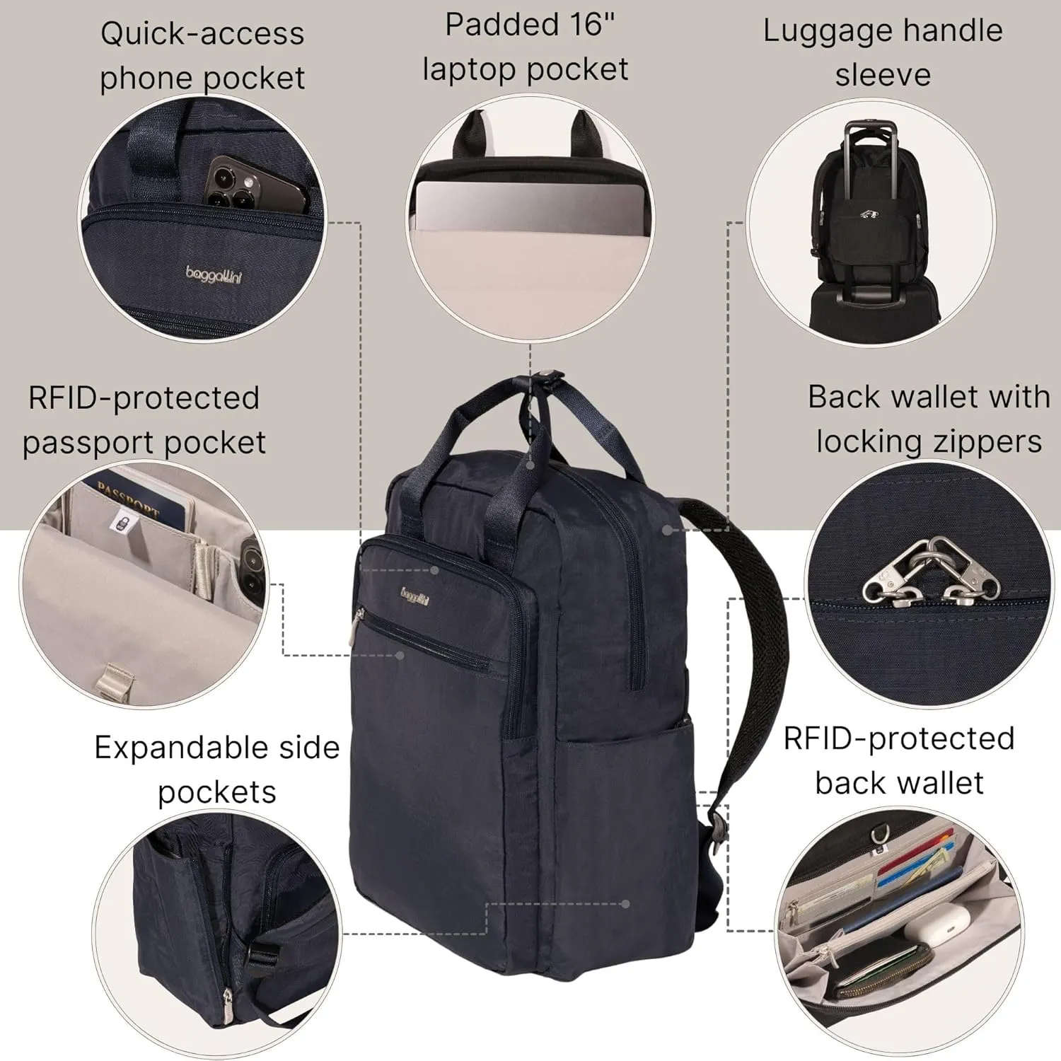 Baggallini Commuter Laptop Lightweight 15x11 Travel Backpack W/RFID & Luggage Sleeve
