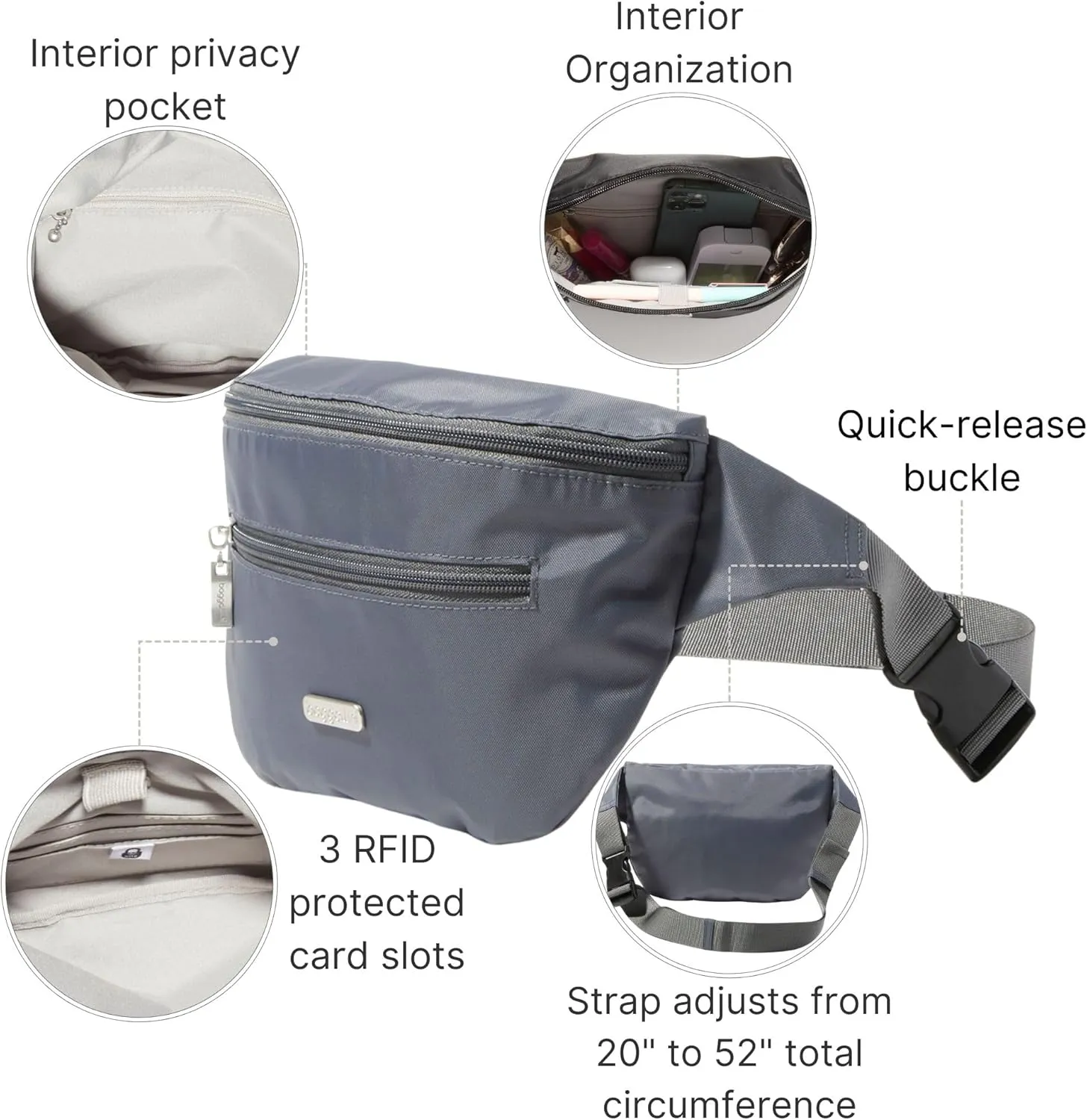 Baggallini Essential Belt Bag-9x6 Crossbody Fanny Waist Pack W/RFID & Adjustable Strap