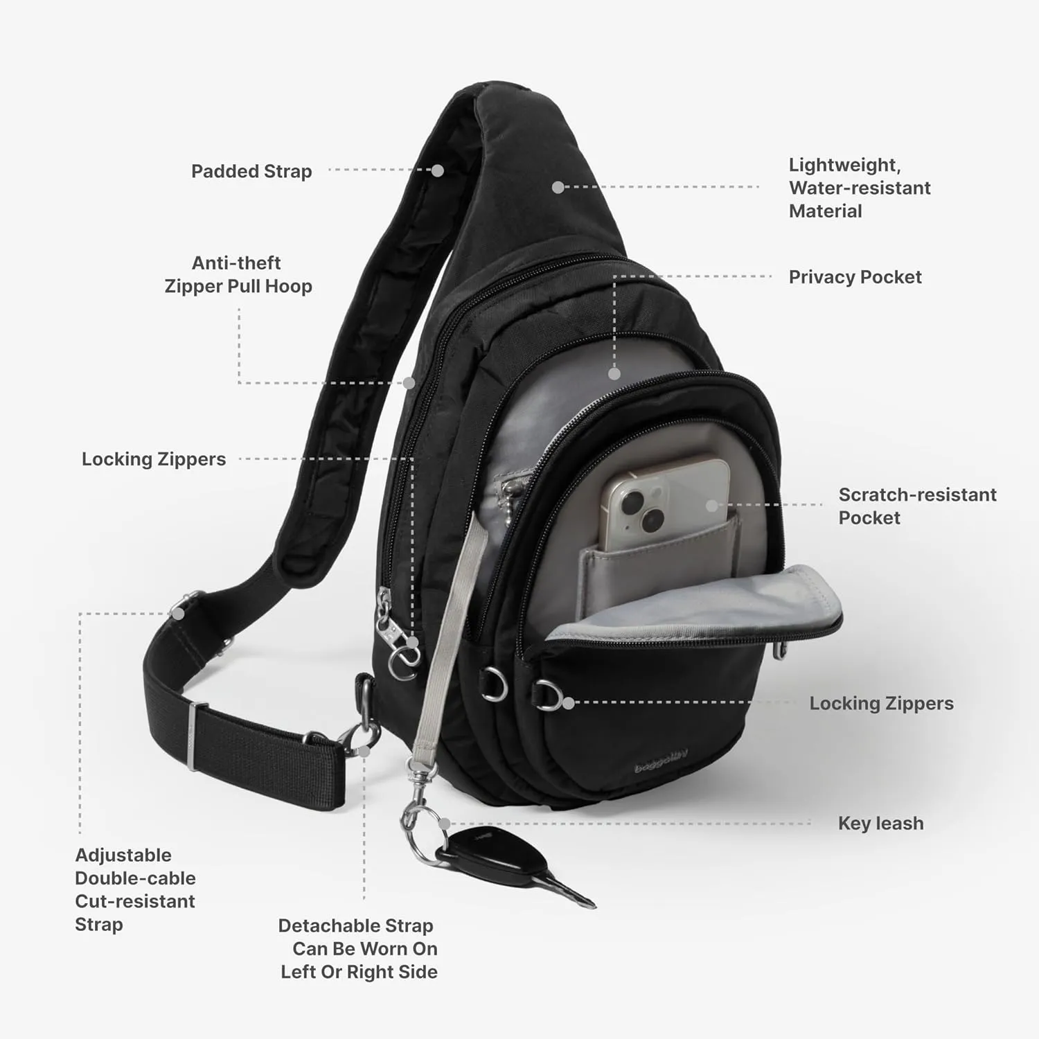Baggallini Securtex Anti-Theft Triple Zip Sling - Travel Backpack Sling Bag Crossbody - RFID Wallet Locking Zipper