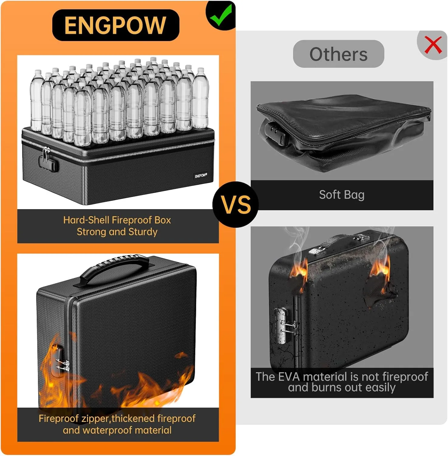ENGPOW Fireproof Document Box, Hard Case File Box with Fireproof ZipperLock, 6400F Heat Insulated Fire and Water Resistant Portable File Organizer Storage Home Safe for Documents Laptop Cash Black
