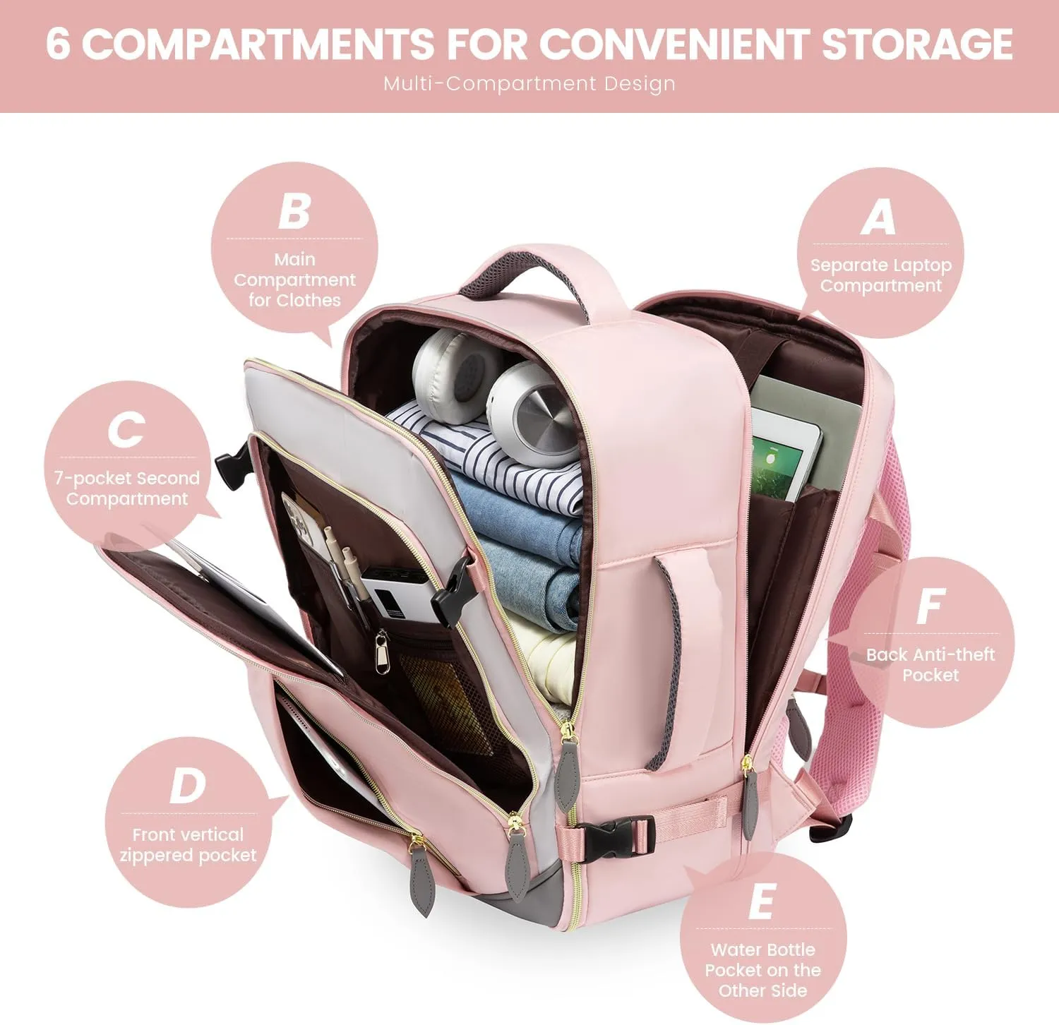 LOVEVOOK Travel Backpack for Women, 40L Carry On Backpack with 3 Packing Cubes,TSA Personal Item Travel Bag Airline Approved, Water Resistant Weekender Overnight Luggage Daypack, Fits 17 Inch Laptop