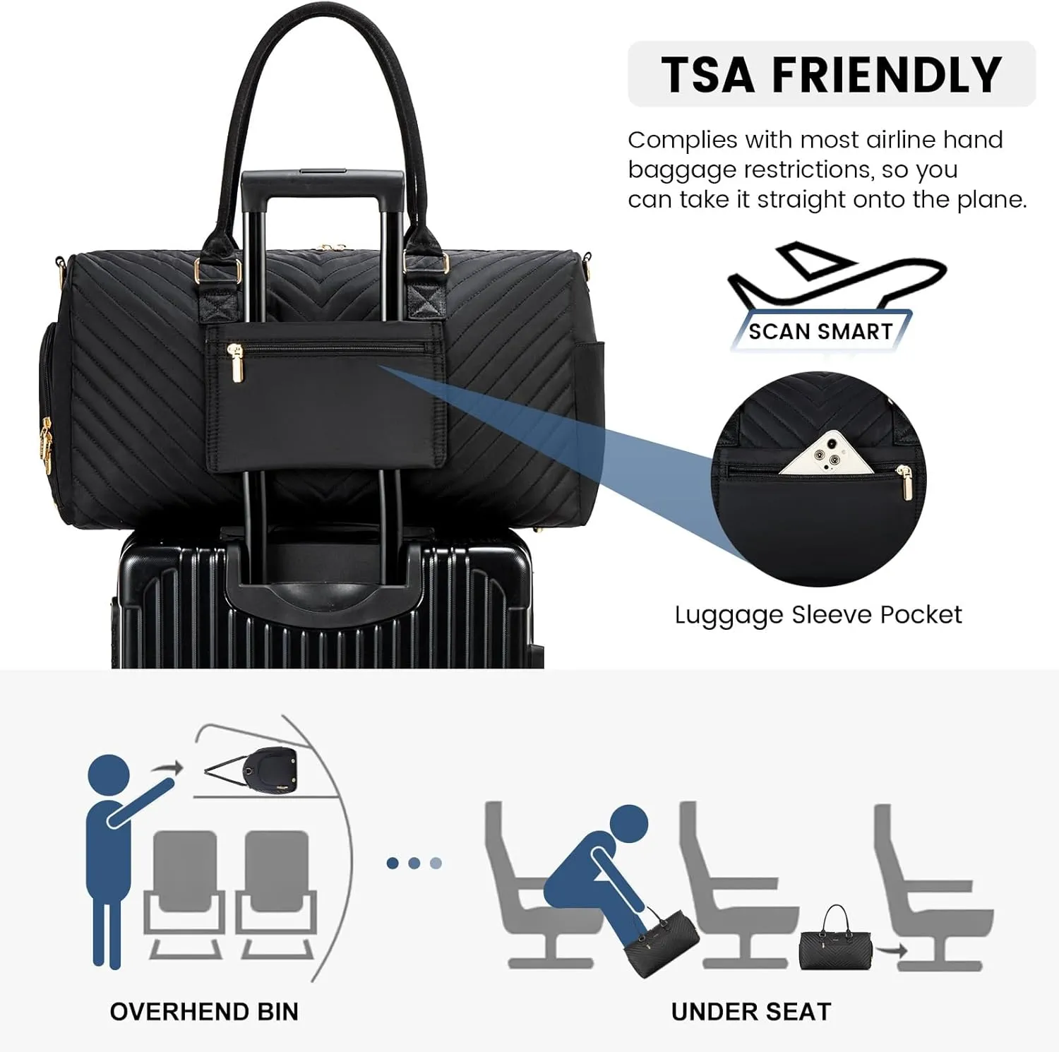 LOVEVOOK Travel Duffle Bag, Weekender Bag for Women with Toiletry Bag, Carry on Overnight Bag with Shoe Compartment, Gym Duffel Bag with Wet Pocket, Mommy Hospital Bags for Labor and Delivery